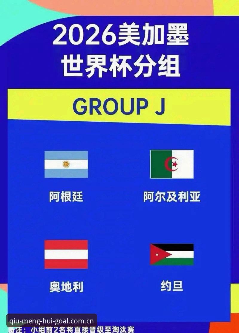 **2026世界杯J组德甲元素盘点：数据背后的争冠密码**